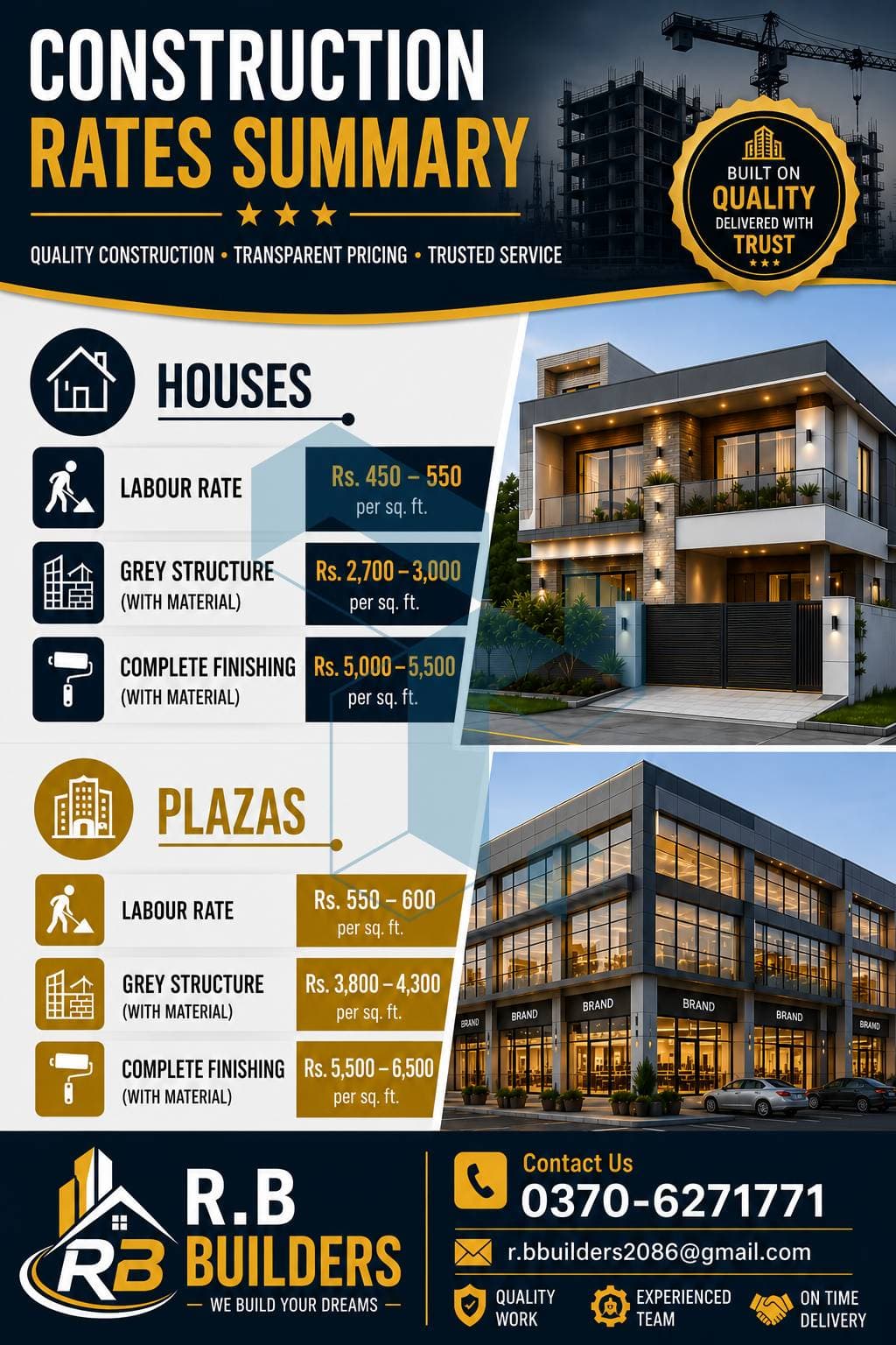 R.B Builders